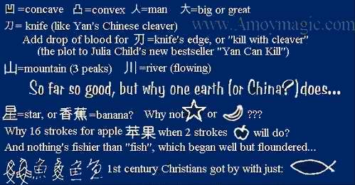 Chinese characters for concave and convex are easy to decipher, as are mountain and river, but star?  Banana?  Fish?  Sounds fishy to me!  Amoy Magic--Guide to Xiamen and Fujian history, culture, travel, tourism, investment, business, research, cuisine, arts and crafts, deng deng!
